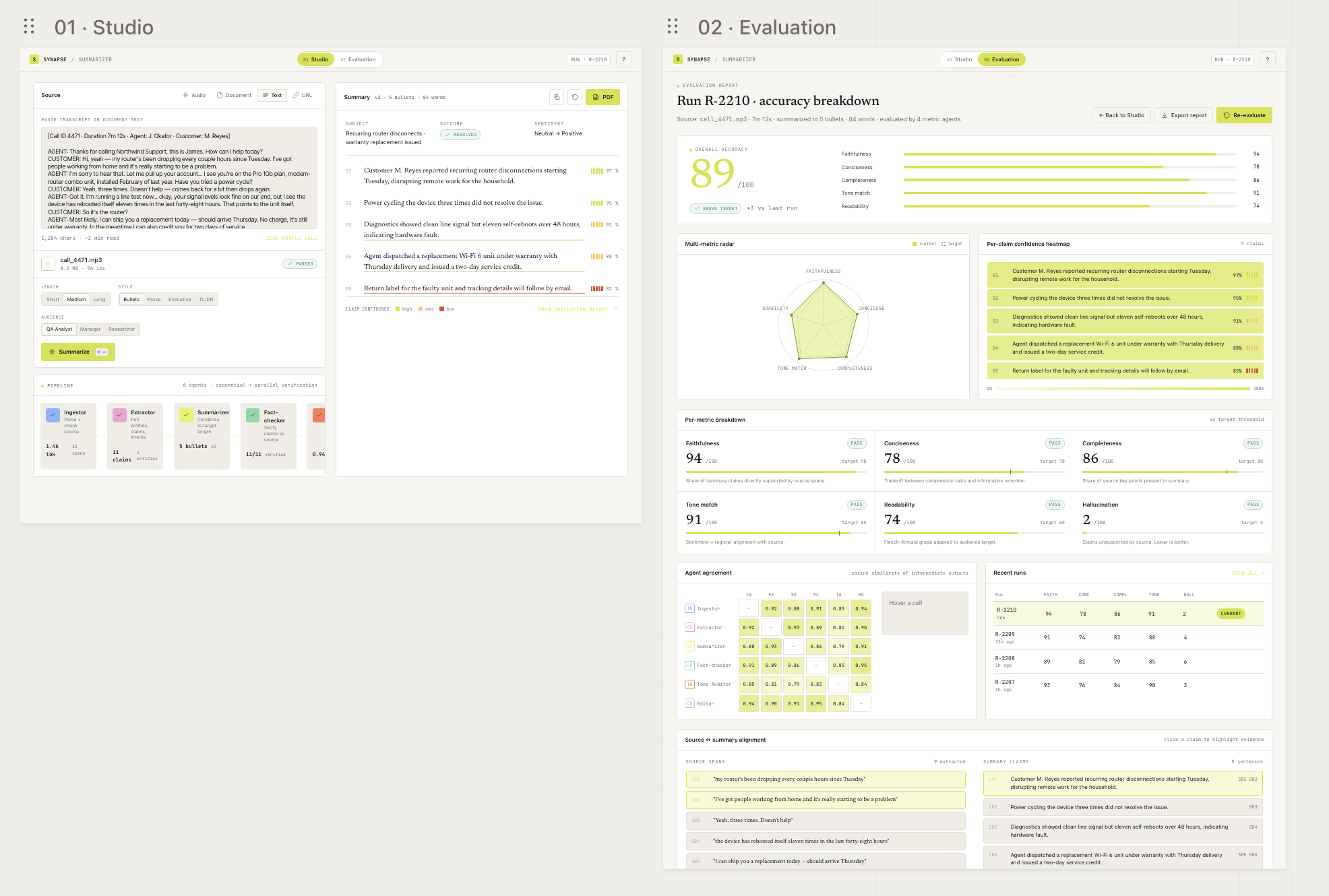 Synapse: A multi agentic summarizer and evaluator